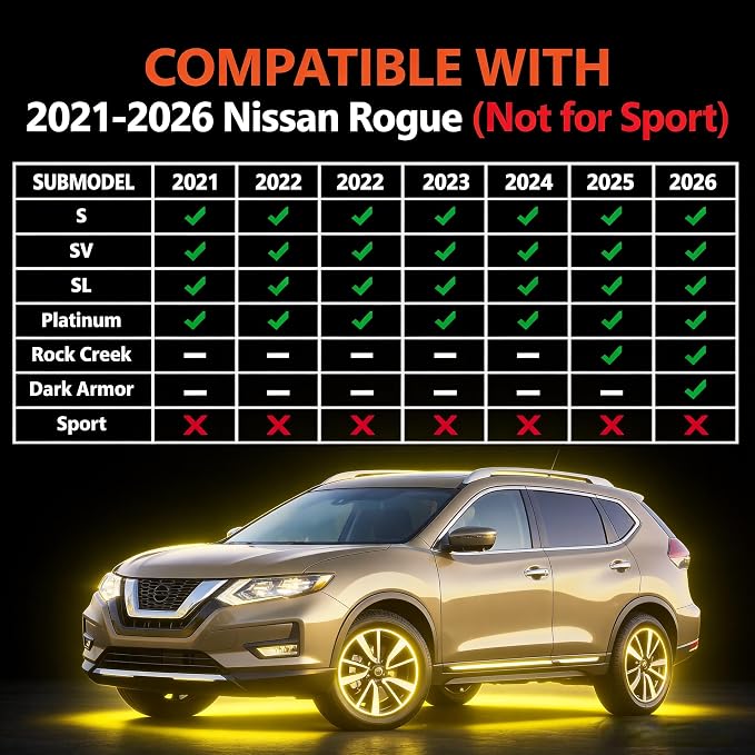 3W Floor Mats&Cargo Liner for Nissan Rogue 2021-2026 (Not Fit Rogue Sport) | Floor and Cargo Set, Max Surface Coverage, Waterproof Protection, Custom Fit, Safety Comes First, Heavy Duty Mats, Non-Slip - Image 9