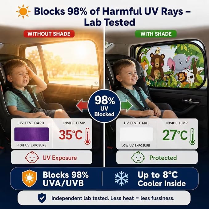 Car Window Shade for Baby -Glare Shield and UV Rays Protection for Your Child, 2-Pack-20 X 12" Window Shade (Animals) - Image 2