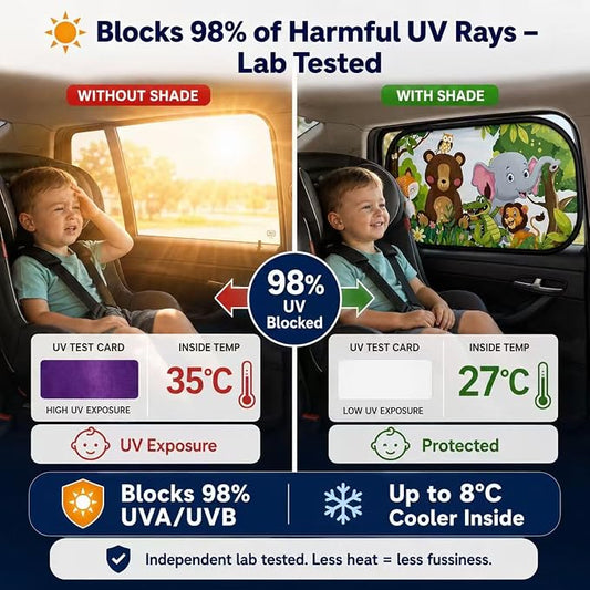 Car Window Shade for Baby -Glare Shield and UV Rays Protection for Your Child, 2-Pack-20 X 12" Window Shade (Animals) - Image 2
