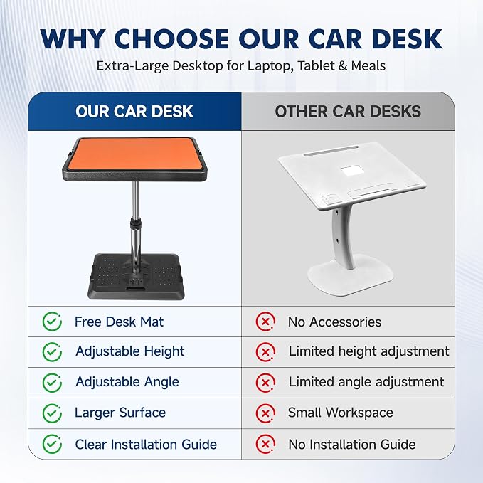 Extra-Large Car Seat Tray Table with Desk Mat,Adjustable Car Desk for Laptop,Portable Travel Tray for Front Passenger,Rear & Driver Seat,Car Eating Table for Work, Dining & Road Trips - Image 3