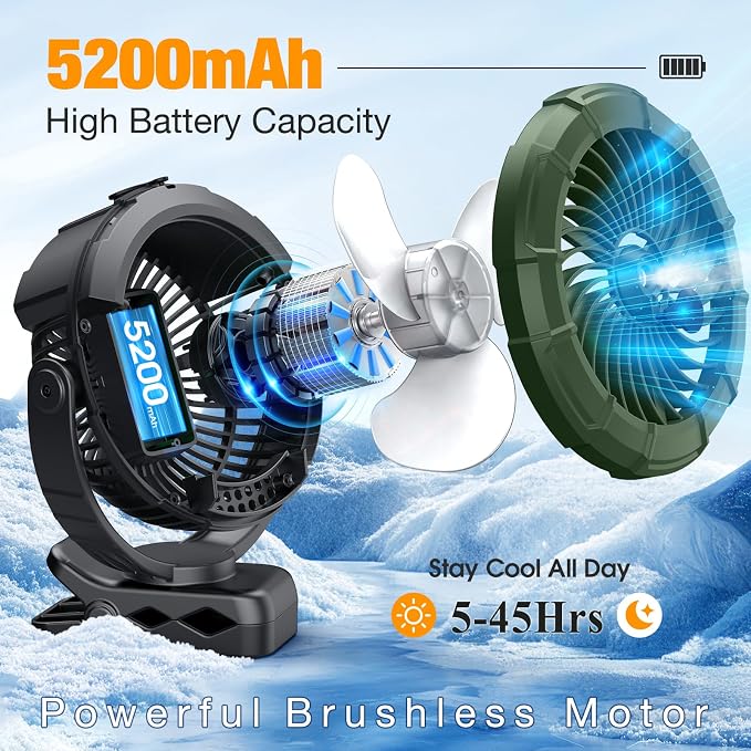 Ausic Portable Misting Golf Cart Fan, Clip on Fans, Max 45H Runtime, 100ml Camping Stroller Fan with Ligth, 360° Rotate Cooling Spray, Outdoor Rechargeable Battery Fans for Travel/Home/Beach - Image 3