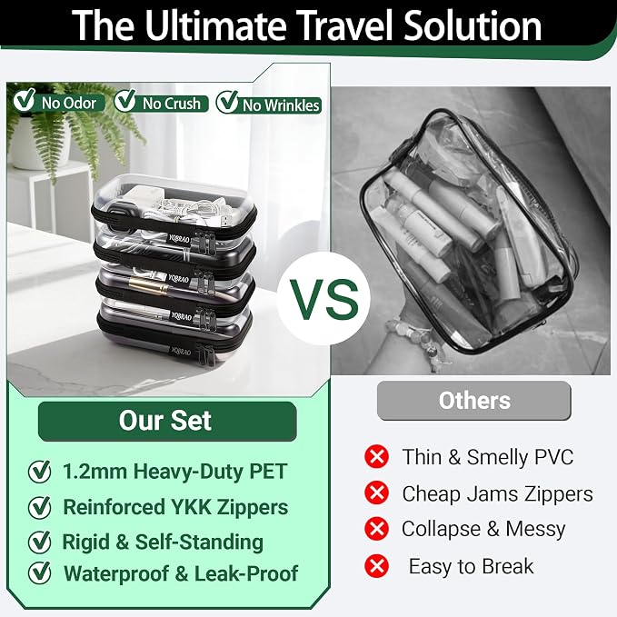 YQBRAO Clear Hard Shell Organizer Set, 2-Pack, Black | Two small rigid PET organizers for electronics, travel essentials, office supplies and everyday organization - Image 2