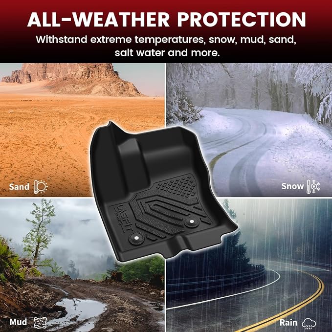 LASFIT Floor Mats for Ford Transit Connect 2014-2021 Vinyl Floor with Posts | All Weather TPE Durable Protector Full Coverage Custom Fit Floor Liners, Easy Clean Anti-Slip for Transit Vans - Image 7