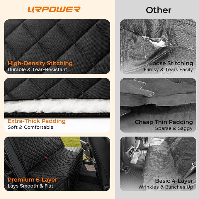 URPOWER Dog Car Seat Cover for Back Seat, Waterproof Car Seat Protector | Non-Slip, Scratch-Resistant, Machine-Washable 600D Oxford Fabric Rear Bench Seat Cover for Compact Cars and Small SUVs - Image 5