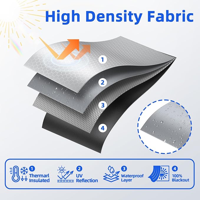 Magnetic Blackout Window Cover, Portable 100% Blackout Curtains for Bedroom | 75" x 58" Blackout Blinds No Drill with Strong Magnets, Temporary Blackout Shades for Windows Film RV Travel Skylight - Black - Image 4