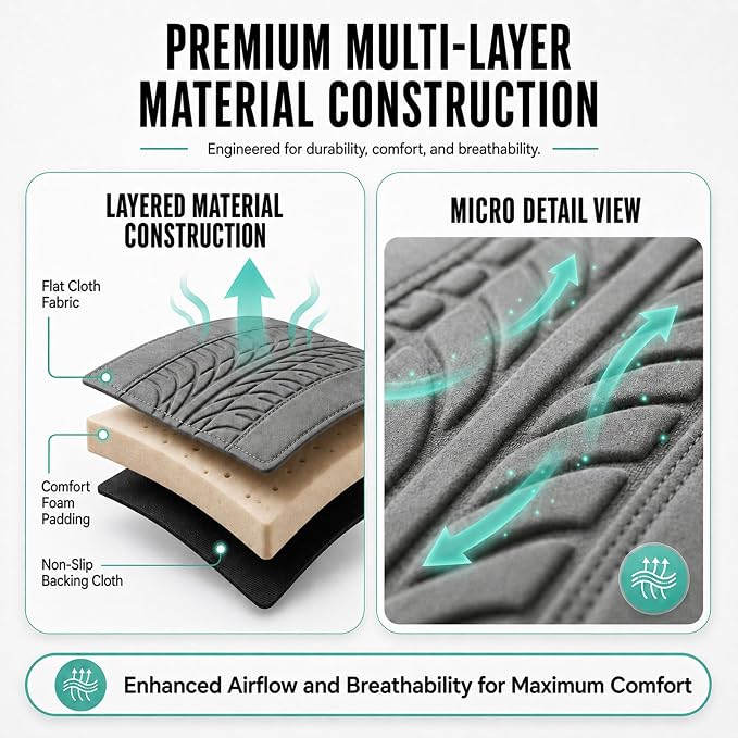 FH Group Rear Set Travel Master Car Seat Covers - Universal Fit, Split Bench Rear Seat, Washable, for SUV, Sedan, Gray - Image 3