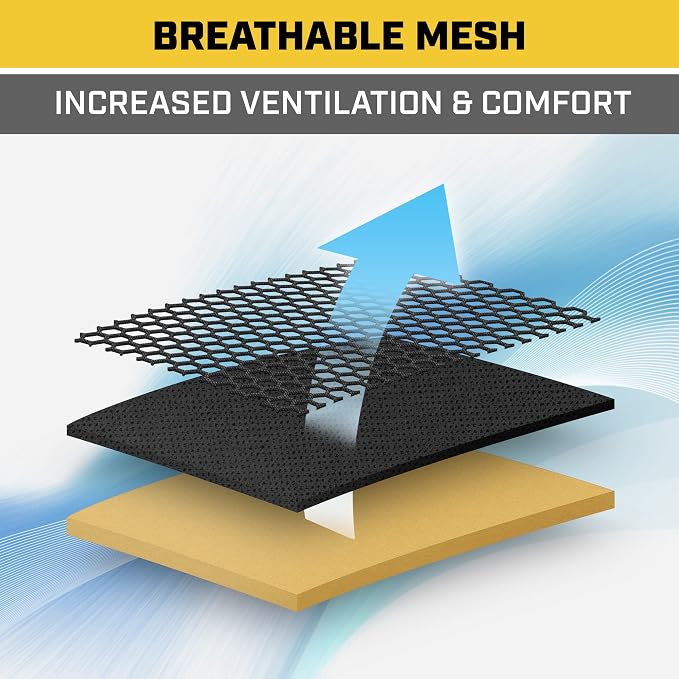 Cat® MeshFlex Automotive Seat Covers for Cars Trucks and SUVs (Set of 2) – Black Car Seat Covers for Front Seats, Truck Seat Protectors with Comfortable Mesh Back, Auto Interior Covers | Airbag Compatible Interior Protection for Trucks, Suv, and Cars –... - Image 9