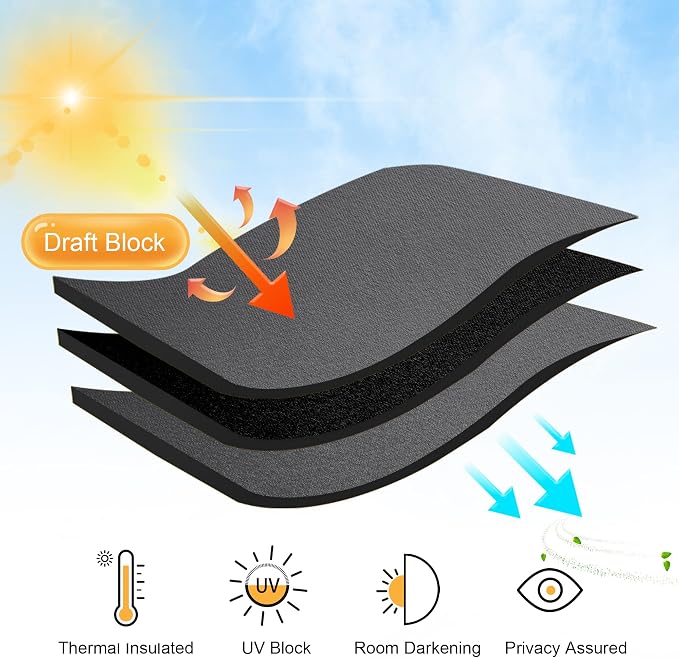 RYB HOME Cafe Blackout Curtains 30 inch Length, Short Window Curtain Tiers | Light UV Heat Blocking, Energy Saving, Privacy Protection, For Basement Bathroom Kitchen Window, W29 x L30, Grey, 2 Panels - Image 4