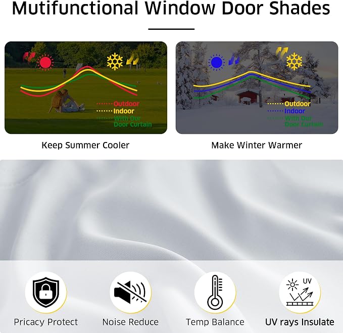 NICETOWN Greyish White Blackout Door Blinds for Windows Blinds Temporary Shades - Image 5