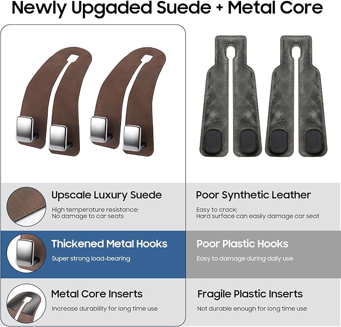 Amooca Car Headrest Hooks 2-Pack Suede Seat Organizer with Metal Core | Universal Fit, Double-hook Design, Backseat Storage for Backpack Umbrella Water Bottle Coat Purses Handbags Groceries, Brown - Image 3