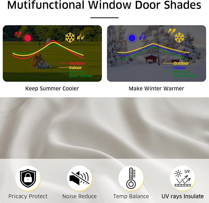 NICETOWN Natural Blackout Door Blinds, No Drill Thermal Insulated Door Shade - Image 3