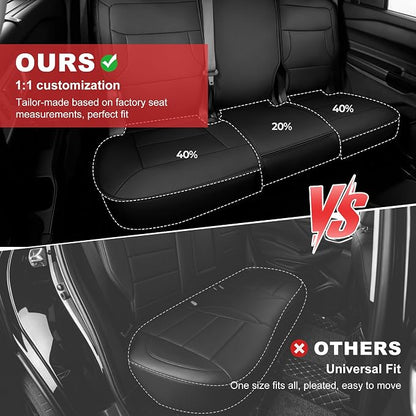 TTX LIGHTING Custom Fit for Ford Explorer Seat Covers 2020-2026 7-Seats | Original Seat Pattern | Full Coverage | Bench Seat | Easy Install | Waterproof | Faux Leather | Shield Your Car Seats - Image 4