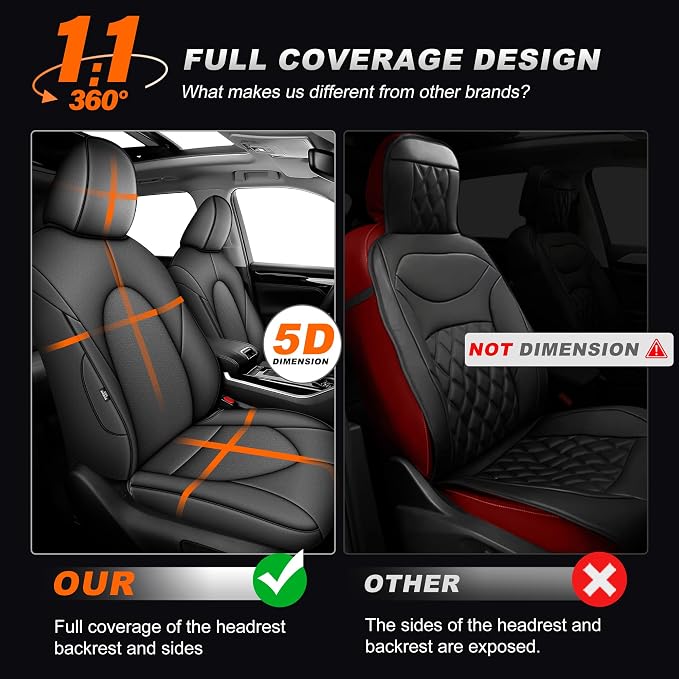 Seat Covers for Toyota Highlander 2020-2026 Full Set 3 Row 8 Seats | Custom Fit for Highlander W/Second Row 40/60 Split, Full Coverage Faux Leather Car Seat Protector Compatible Airbag Deep Gray - Image 5