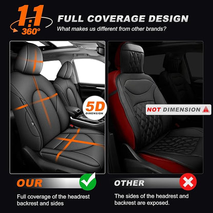 Seat Covers for Toyota Highlander 2020-2026 Full Set 3 Row 8 Seats | Custom Fit for Highlander W/Second Row 40/60 Split, Full Coverage Faux Leather Car Seat Protector Compatible Airbag Deep Gray - Image 5