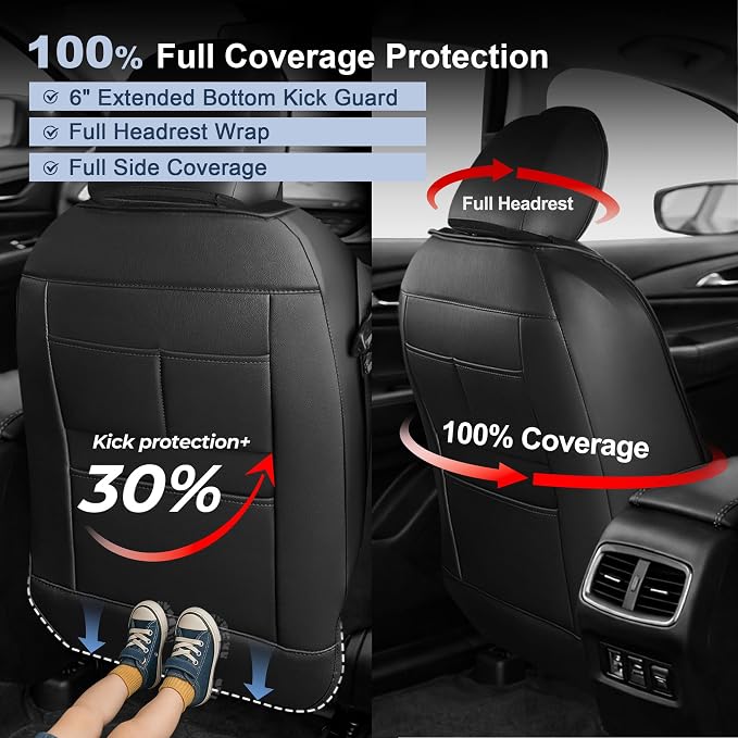 IKABEVEM Car Seat Covers for Honda HR-V/HRV 2016-2022 Custom Fit Full Set | EX, EX-L, LX, Sport,Touring, Waterproof Breathable Scratch Resistant Full Wrap Leather Car Protector, Airbag Compatible - Image 5