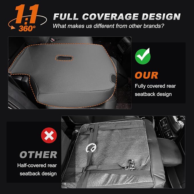 Custom Fit Seat Covers for Honda CRV 2015 2016 | Full Set Faux Leather Full Coverage Waterproof Airbag Compatible CR-V Seat Protector (5 Seats,Gray) - Image 7
