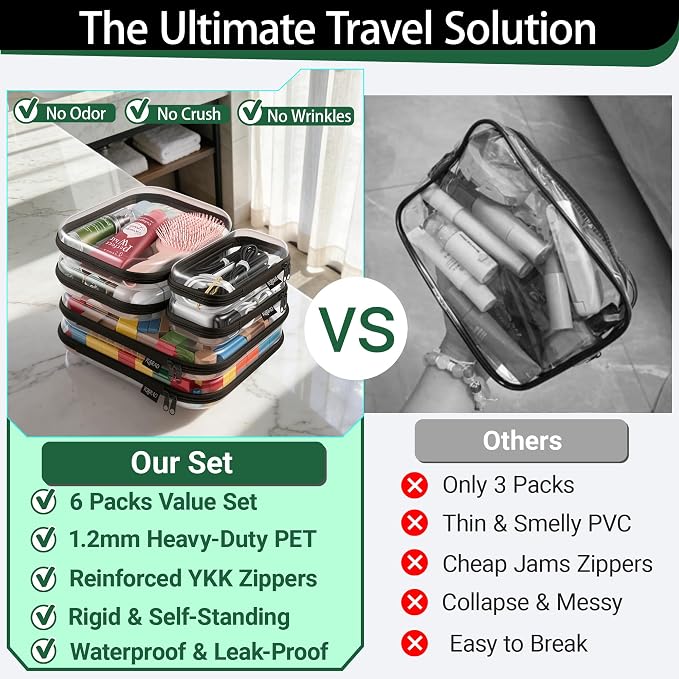 YQBRAO Clear Hard Shell Zipper Cases, 6 Multi-Size Organizers, Black | Rigid clear shells in three practical sizes organize toiletries, cosmetics, cables, stationery and household essentials - Image 2
