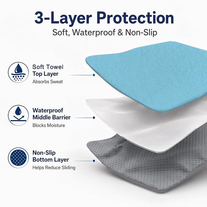 Car Seat Towel Cover 2 Pack for Front Seats, Sweat Absorbent Car Seat Protector with Non-Slip Backing, Waterproof Towel Car Seat Covers for Runners, Gym, Swimming, Beach, Pets, Sky Blue - Image 3