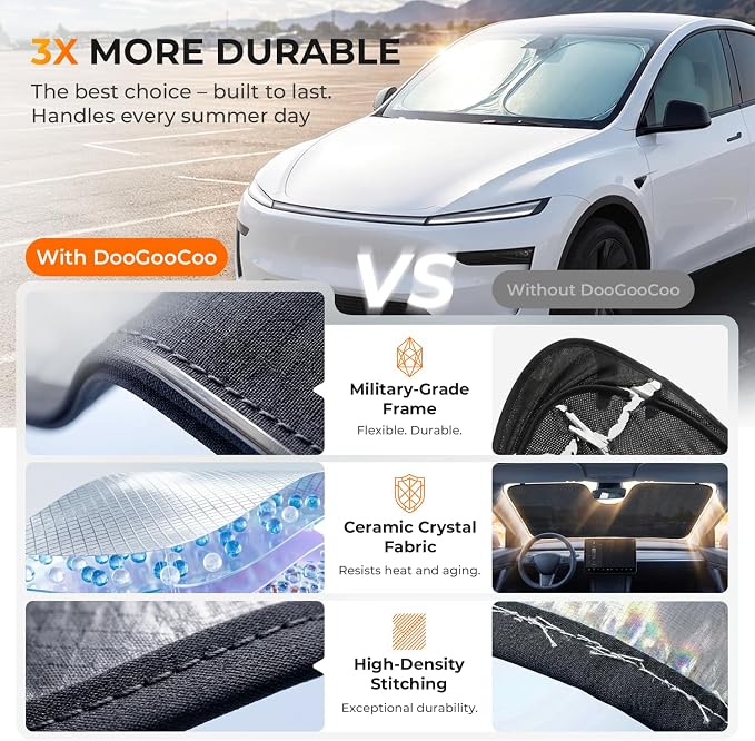 [2026 Upgraded] DooGooCoo Windshield Sun Shade for Tesla Model Y & Model 3 2017-2026 [Cooling Ice-Crystal, 100% Sun Block] Sunshade for Car Windshield for Tesla Model 3 Sunshade Model Y Sunshade. - Image 7