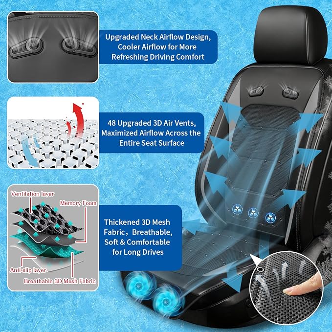 Cooling Car Seat Cover,Ventilated Seat Coolers for Vehicle with Vibration | 5 Quiet Turbo Fan,3 Speed,5 Vibration Mode,48 3D Air Vents,Anti Sweat Seat Cooler Pad,for Cars SUV Truck,Summer Driving - Image 3