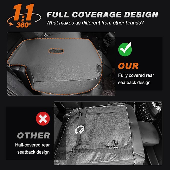 Custom Fit Seat Covers for Honda CRV 2017 2018 2019 2020 2021 2022 CR-V Faux Leather Seat Cover Full Set Front & Rear Car Seat Protector(Gray,5 Seats) - Image 7