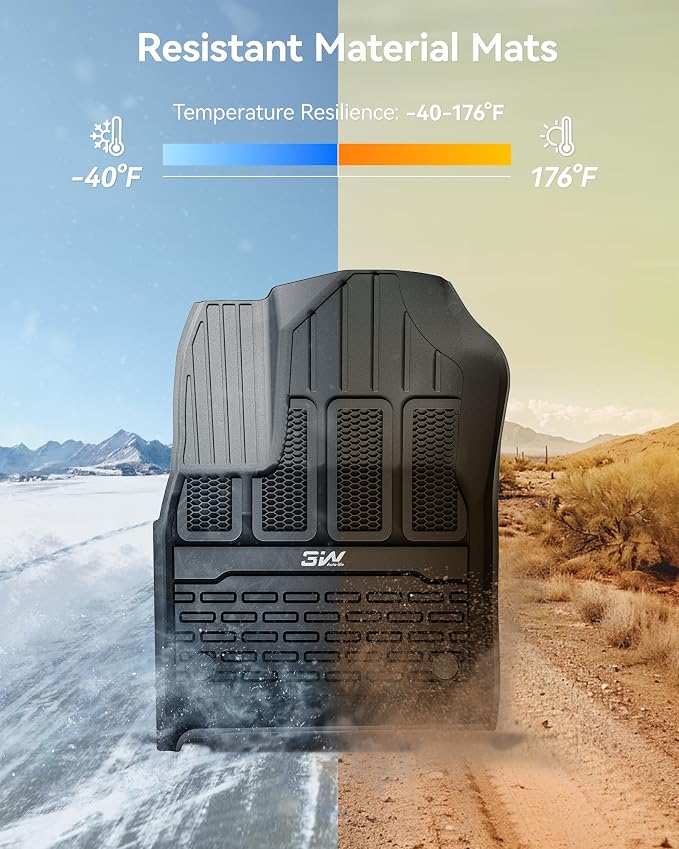 3W Floor Mats & Cargo Liner for Jeep Grand Wagoneer 2022-2026 (8 Seat) | (Only Fit Wagoneer 8s) TPE Custom Fit Wagoneer Floor Liner for 1-3 Rows and Trunk Mats Full Set Car Accessories - Image 4