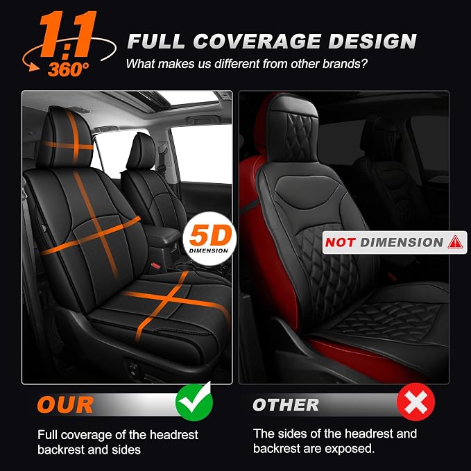Custom Fit Seat Covers for Toyota 4runner 2011-2024 7 Seats | Full Set Faux Leather Car Seats Cover for 2011 2012 2013 2014 2015 2016 2017 2018 2019 2020 2021 2022 2023 2024 4Runner Black - Image 5