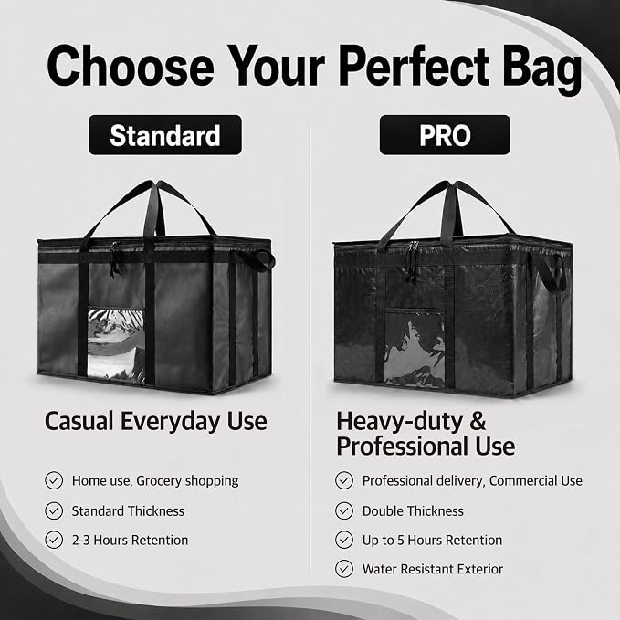 NZ home PRO Large Insulated Food Delivery Bag (3XL, Black, 4 Pack) | Thermal bag, For cold & hot food, Water-resistant, Portable cooler, Soft sided catering tote, Grocery bag with zippered top - Image 8