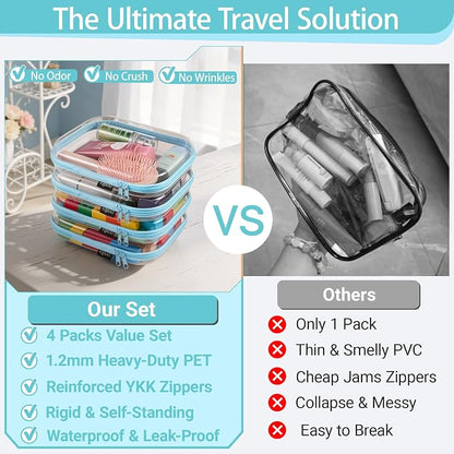 YQBRAO Clear Hard Shell Zipper Cases, 4 Medium Makeup Organizers, Blue | Rigid 1.2 mm PET and YKK dual zippers for skincare, toiletries, chargers, notebooks and daily essentials - Image 2