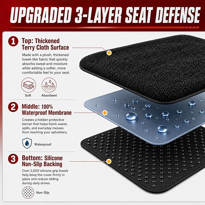 Car Seat Cover Towel 2PCS, 1200g Ultra-Thick Absorbent Terry Cloth Seat Protector for Post-Gym Sweat & Beach,Universal Fit for Sedans SUV Trucks,Machine Washable Interior Protection (Black) - Image 4