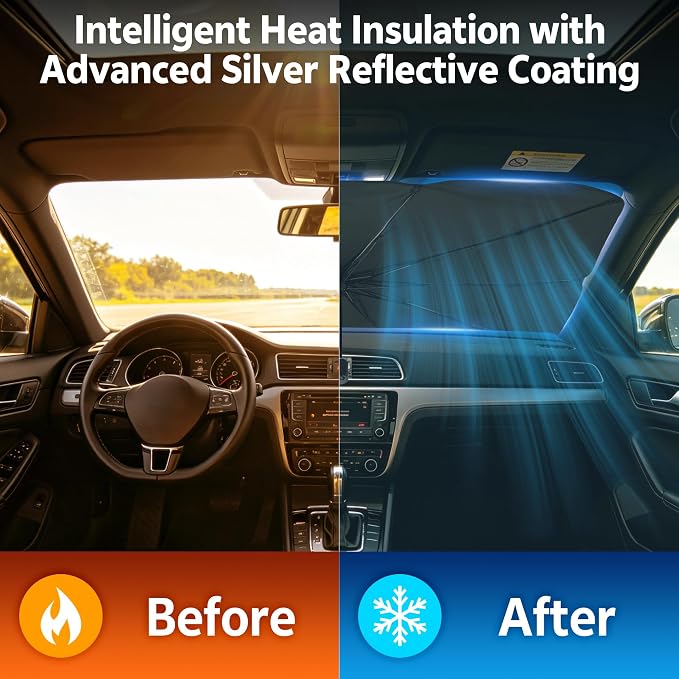 [2026 Upgrade] Windshield Sun Shade Umbrella, Foldable Car Front Window Sunshade with Titanium Silver Coating, Blocks UV Rays & Heat Insulation, Keeps Car Cool, Fits Sedan Truck Pickup SUV RV - Image 3
