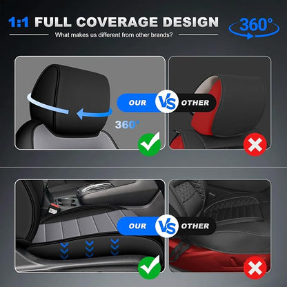 Custom Fit Seat Covers for Honda CRV 2017-2022 Front & Rear Set | Airbag Compatible,Faux Leather,5-Piece Set, Includes Neck Pillows, Armrest Cover, Steering Wheel Cover & Seat Belt Covers - Image 5