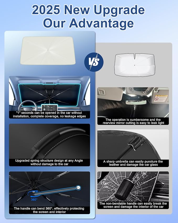 helloleiboo Custom Fit Tesla Model 3/Y Windshield Sun Shade Umbrella | Foldable, 5-Layer Vinyl Coating, Reflective Heat Protection, UV Protection - Image 4