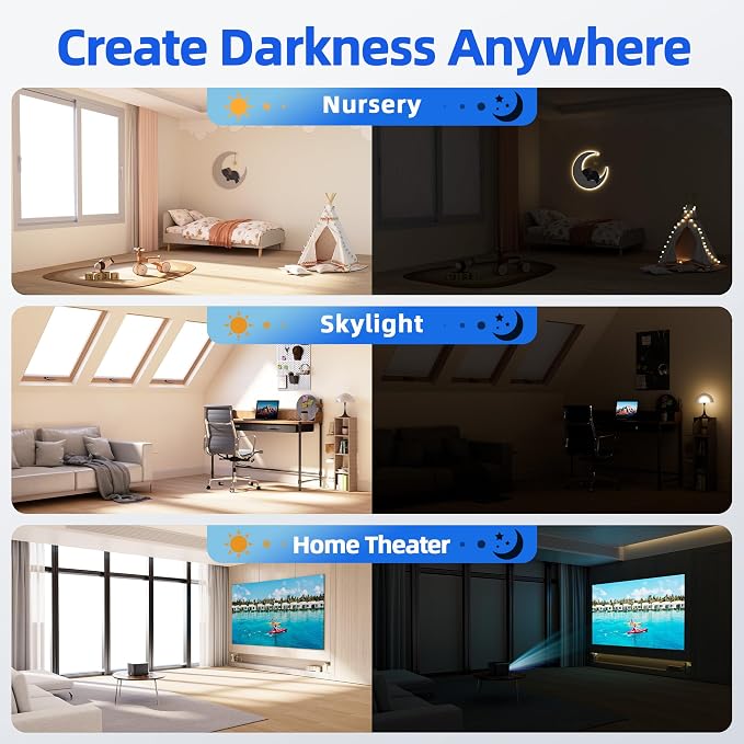Magnetic Blackout Window Cover, Portable 100% Blackout Curtains for Bedroom | 45" x 58" Blackout Blinds No Drill with Strong Magnets, Temporary Blackout Shades for Windows Film RV Travel Skylight - White - Image 6