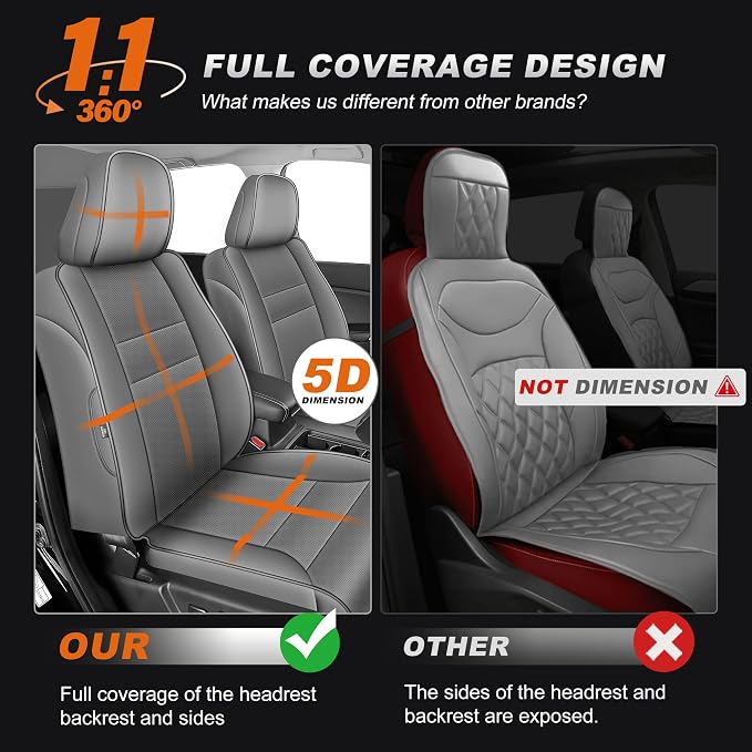 Custom Fit Seat Covers for Honda CRV 2015 2016 | Full Set Faux Leather Full Coverage Waterproof Airbag Compatible CR-V Seat Protector (5 Seats,Gray) - Image 3