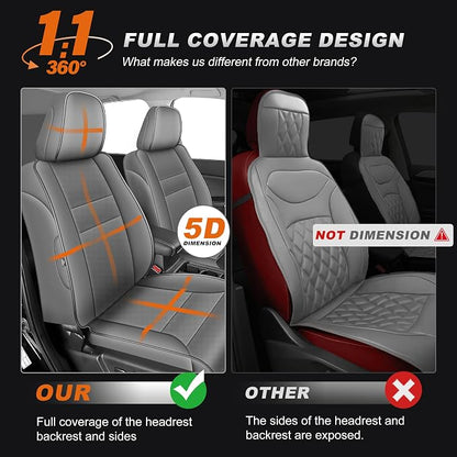 Custom Fit Seat Covers for Honda CRV 2015 2016 | Full Set Faux Leather Full Coverage Waterproof Airbag Compatible CR-V Seat Protector (5 Seats,Gray) - Image 3