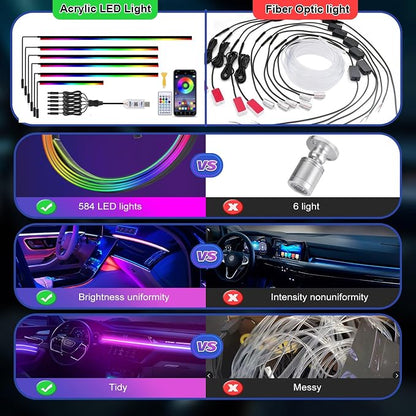Acrylic 6 in 1 Car LED Lights Interior, RGB Ambient Lighting Car 584 LEDs | 16 Million Colors, APP Control, MusicSync Interior Car Lights for Women Men - Image 3