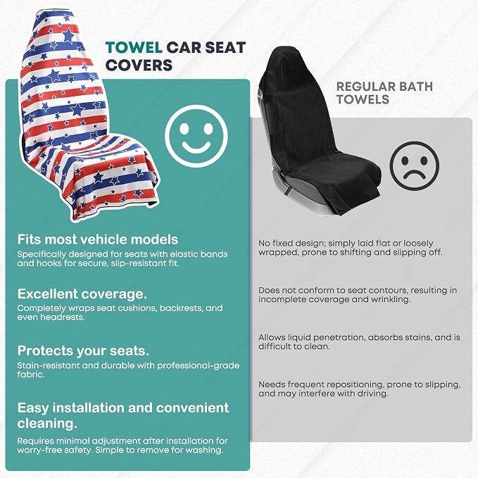 FLORICH Car Seat Cover Towel, Car Seat Protector Front Seats, Sweat Towel Car Seat Covers for Post Gym Workout, Running, Swimming and Beach, Non-Slip Car Seat Towel Covers Fit for Most Cars Trucks SUV - Image 9