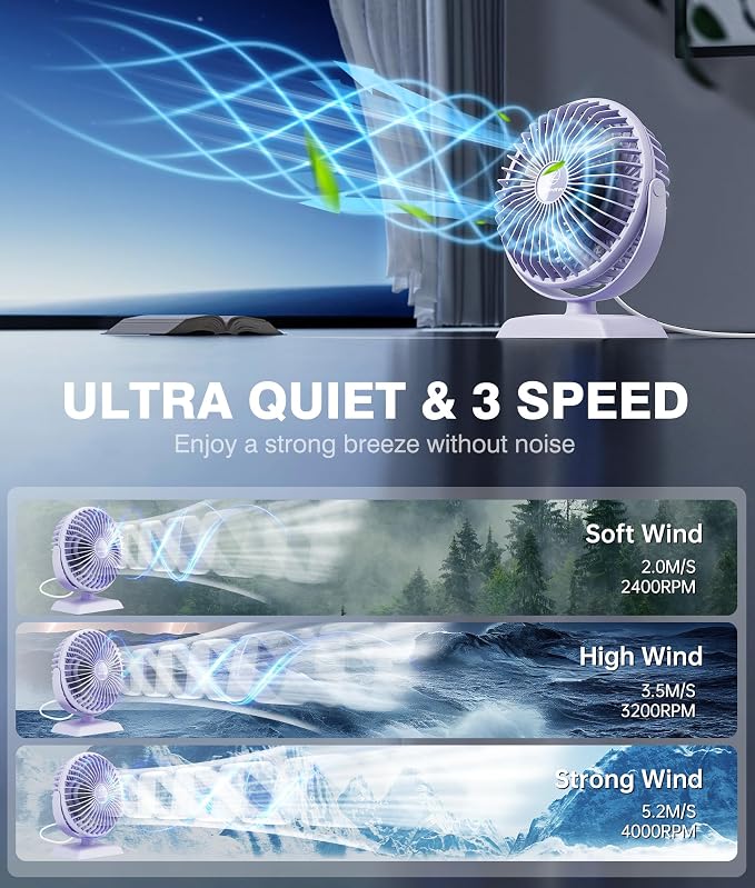 JZCreater USB Desk Fan, USB Fan Mini, 360 Rotation Desktop Fan with 3 Speed, Table Personal Cooling Fan, Quiet Mini Desk Fan, USB Powered, Small Fan for Home Office Bedroom Car Travel, Purple - Image 3