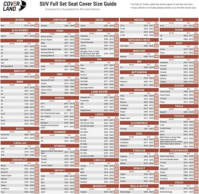 Coverland Premium Car Seat Covers Full Set Waterproof Interior Protector | Airbag Compatible Non-Slip Seat Cover for Sportage, RX 450h, RX 500h, Forester, C-HR, Venza [Full set Beige-Size Chart X78] - Image 2