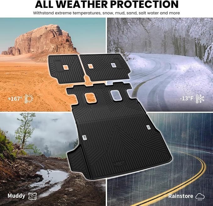 LASFIT Cargo Mat for Toyota 4Runner 2025-2026 (Only Fit 5-Seats & Gas) | All Weather Custom Fit Anti-Slip Pet Friendly Easy Clean TPE Trunk & Backrest Mats for 6th Gen 4Runner, Black - Image 8