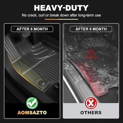 AOMSAZTO Floor Mats for Toyota Rav4 2019-2025 Hybrid & Venza 2021-2025 | Custom Fit Floor Liners & Cargo Liner with Seatback Mat All-weather Easy to Clean Heavy Duty Waterproof Trunk Mat - Image 8