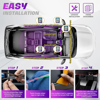 Acrylic Interior Car LED Strip Lights, Dreamcolor 18-in-1 Car Ambient Lighting Kit, with APP Control, 622 LED Fiber Optic Strip Lights for Cars, Supports Neon Sync with Music DIY Mode. - Image 6