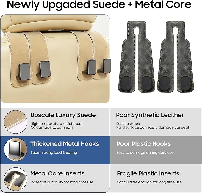 Amooca 4 Pack Car Headrest Hooks, Premium Suede with Metal Hook Car Seat Back Storage Hanger for Purses, Handbags，Grocery Bags - Beige - Image 3