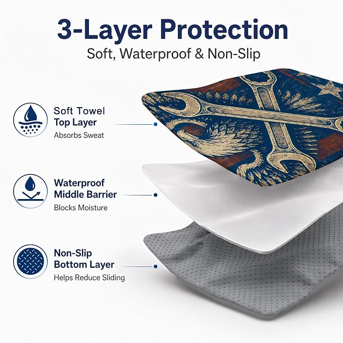 Car Seat Towel Cover for Front Seats, 1Pc Sweat Absorbent Car Seat Protector with Non-Slip Backing, Waterproof Towel Car Seat Covers for Runners, Gym, Swimming, Beach, Pets, Eagle Gear - Image 3