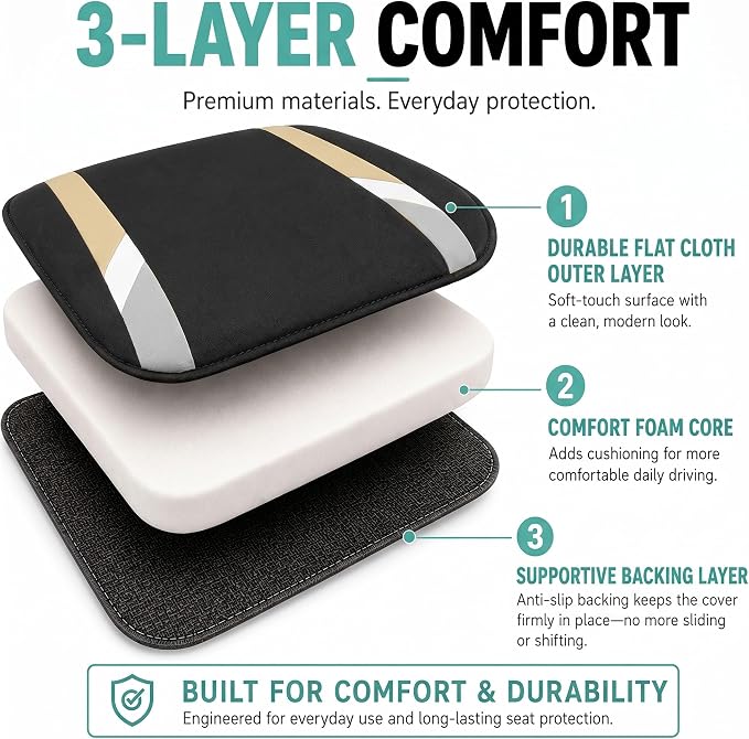FH Group Front Set Cloth Car Seat Covers for Low Back Car Seats with Removable Headrest, Universal Fit, Airbag Compatible Seat Cover for SUV, Sedan, Van, Beige - Image 3