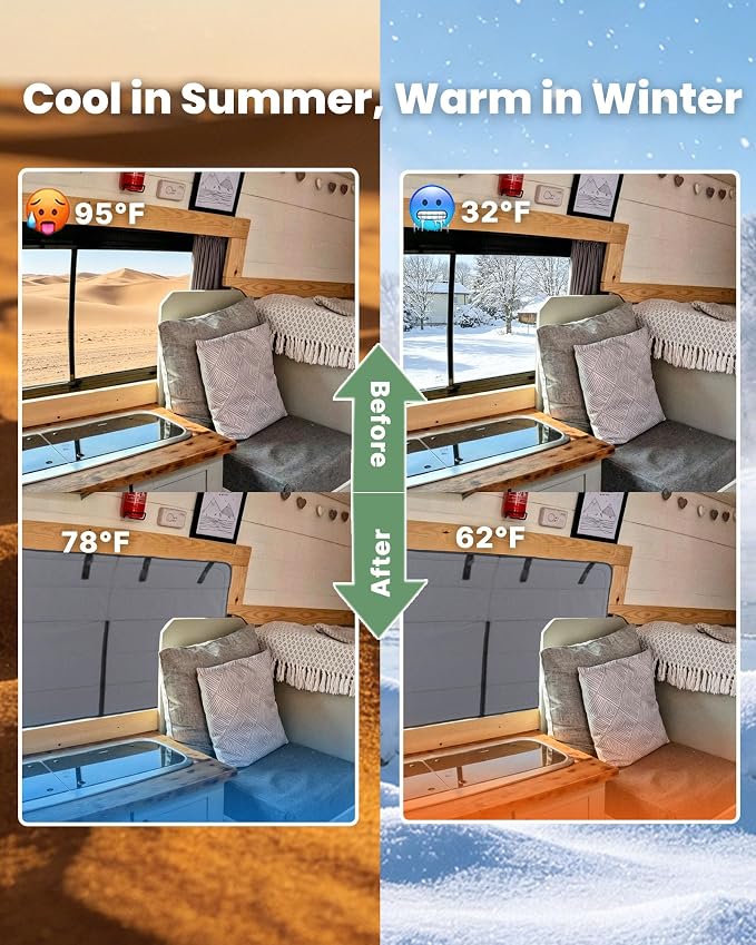 MELIPRON Passenger Mid Window Cover Fit for Mercedes Sprinter 170"/170" ext | NCV3 & VS30 2007-2026, 2 Folding Ventilation Panels, Magnetic Insulated Blackout Privacy Shade for Campers & Van Lifers, Gray - Image 5