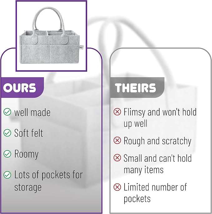 Mr. Pen- Baby Diaper Caddy Organizer, Gray, Medium | Nursery Storage Bin and Car Organizer for Diapers and Baby Wipes - Image 4