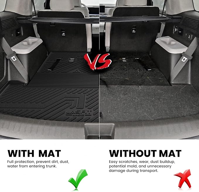 LASFIT Cargo Mats for Hyundai Santa Fe 2026 2025 2024 (Fit Gas & Hybrid) | All Weather TPE Custom Fit Cargo Trunk Mat & Backrest Mats Accessories, Black - Image 3