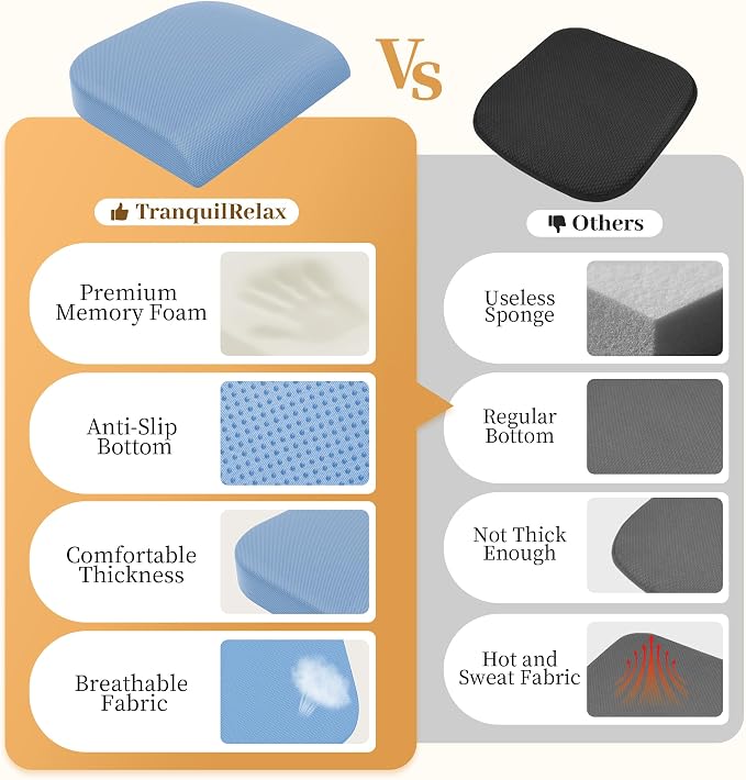 TranquilRelax XL Memory Foam Seat Cushion for Office Chair, 3.35-Inch, Light Blue - Image 4